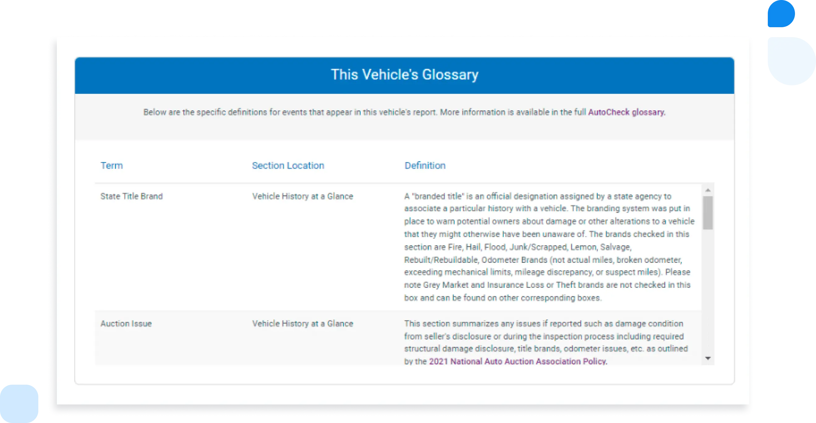 vehicle_glossary